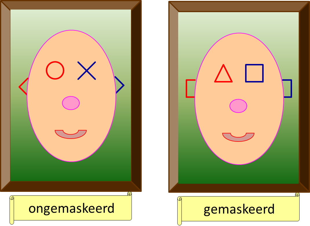 ezelsbruggetje 